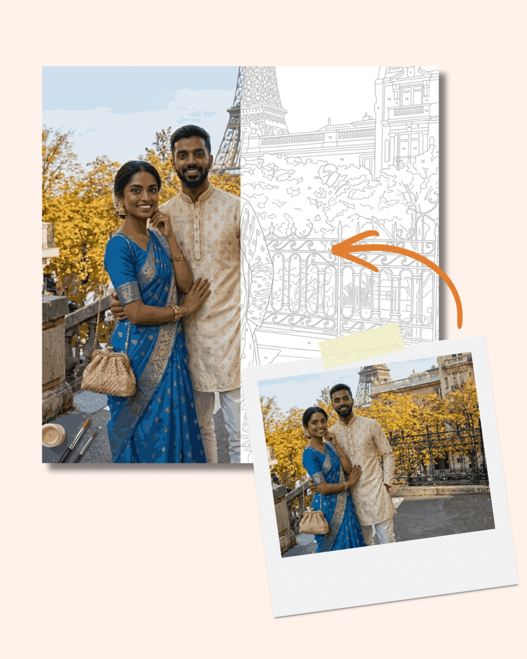Custom Paint By Numbers kit
