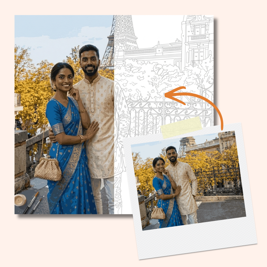 Custom Paint By Numbers kit